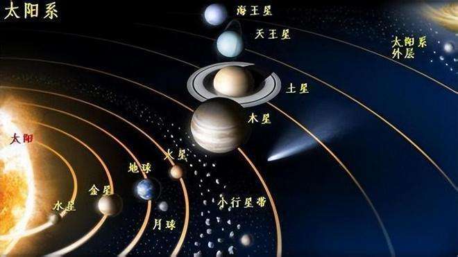 的小行星的来源：来自木星轨道外含碳量很高凯发K8旗舰厅AG客服新研究发现灭绝恐龙(图1)