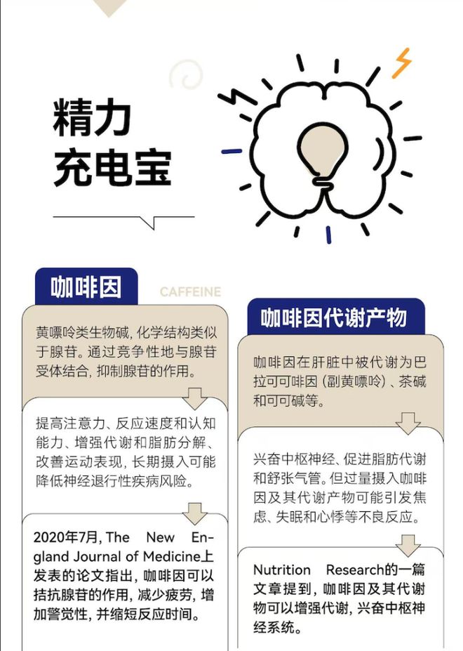 瑞幸咖啡打造咖啡品鉴新体验k8凯发一触即发以健康为名(图2)