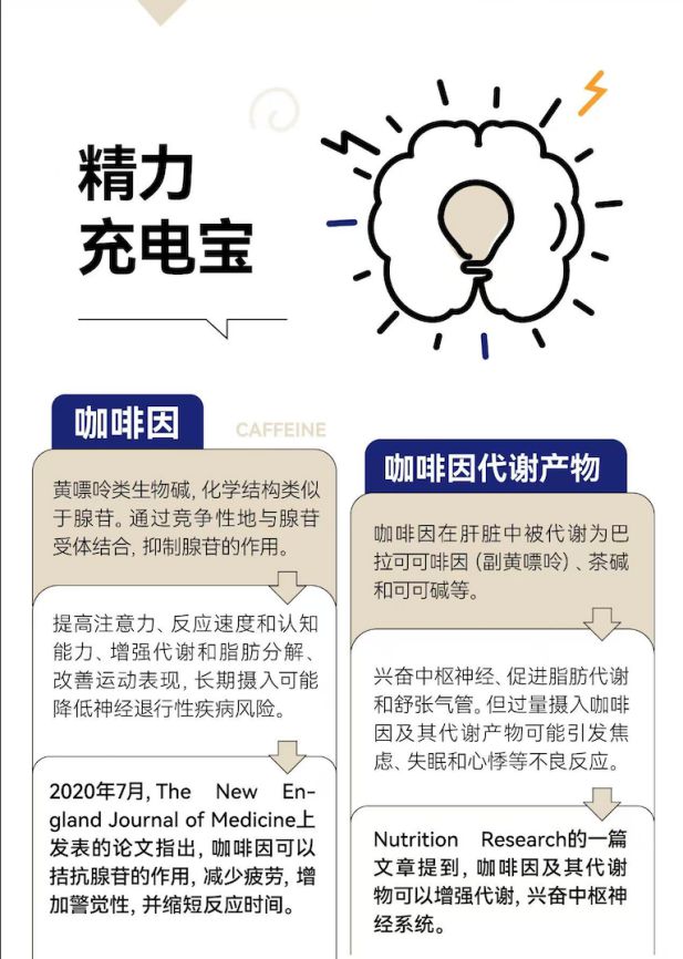 啡品鉴健康生活新选择凯发K8登录瑞幸咖(图3)